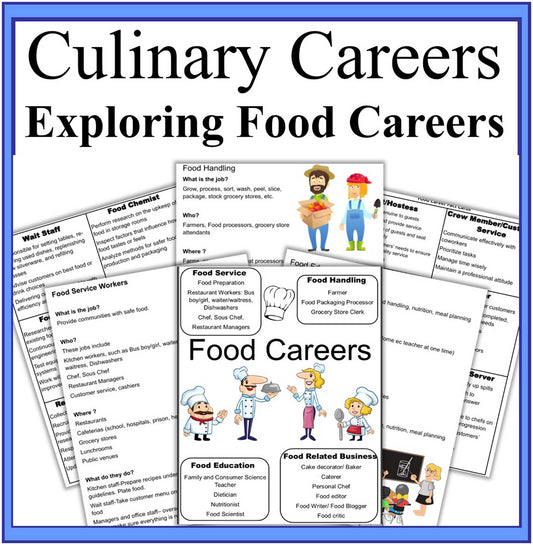 Culinary Careers- Exploring Food Industry Jobs-Digital Download