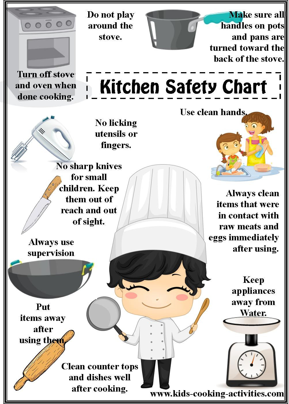 Kids Cooking Lessons Student Manual--Digital Download