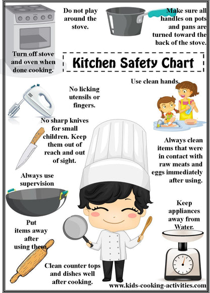 Kids Cooking Lessons Student Manual--Digital Download